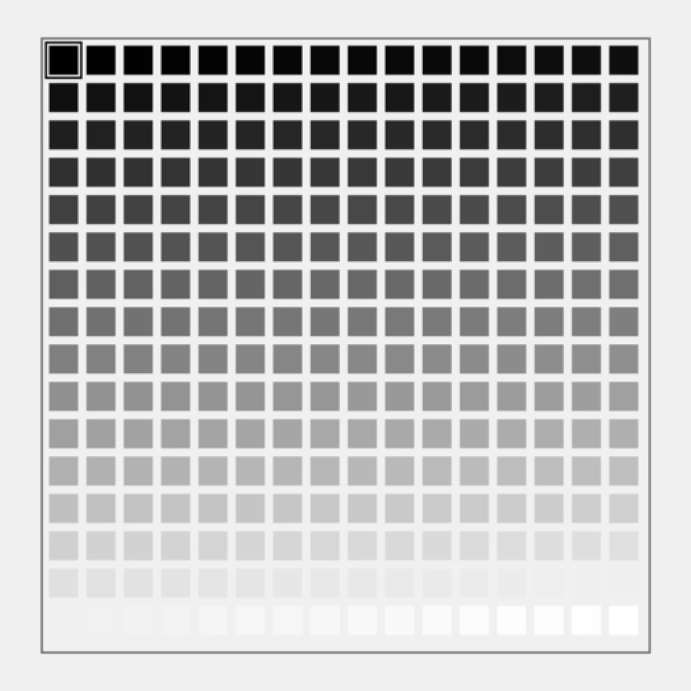 Los 256 niveles de gris utilizados en la imagen.